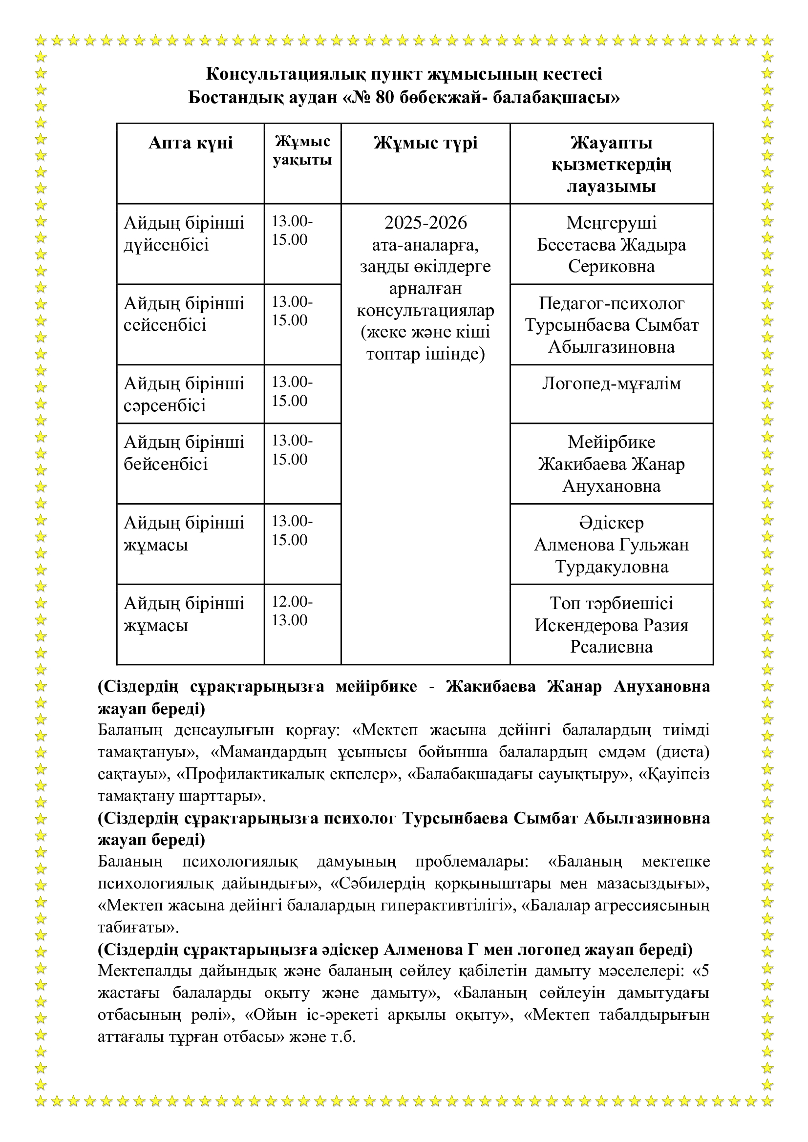 Консультациялық пункт жұмысының кестесі